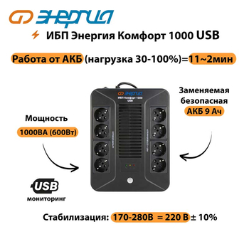 ИБП Комфорт 1000 USB Энергия - ИБП и АКБ - ИБП для компьютера - . Магазин оборудования для автономного и резервного электропитания Ekosolar.ru в Коврах