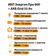 ИБП для котла Энергия Про 800 + Аккумулятор Grid 55 Ah 12 v (500Вт - 60мин) - ИБП и АКБ - ИБП для котлов - . Магазин оборудования для автономного и резервного электропитания Ekosolar.ru в Коврах